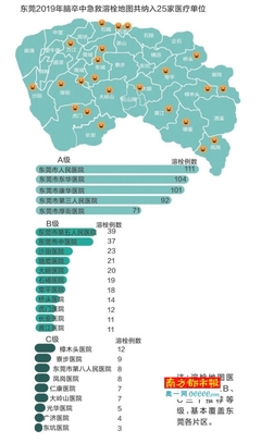 东莞发布“脑卒中急救地图”_救治